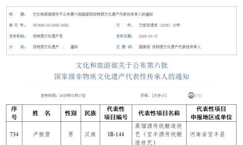 豫酒零的突破!宝丰酒业卢振营荣登第六批国家级非物质文化遗产代表性传承人名单